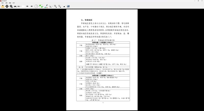 PDF Slideshow— 像 PPT 幻灯片一样呈现 PDF插图