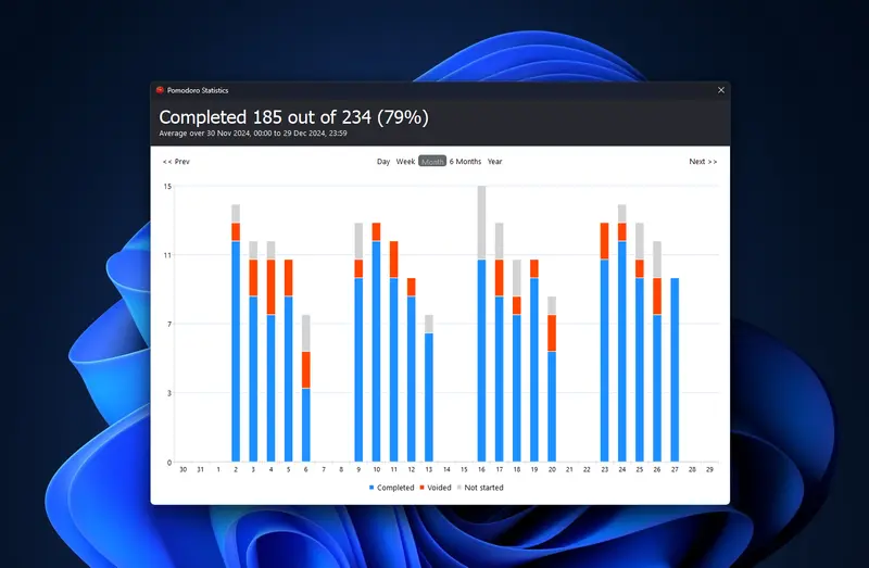 Flowkeeper—番茄工作法桌面计时器插图3