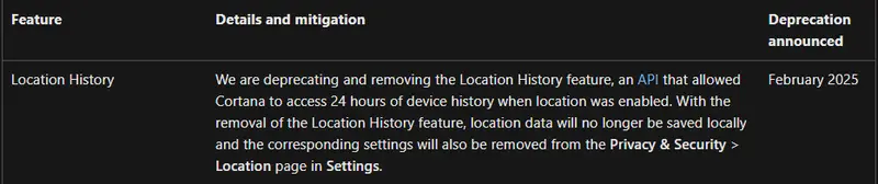 Cortana彻底消失？微软正在停用Windows 11中的位置历史记录API插图1