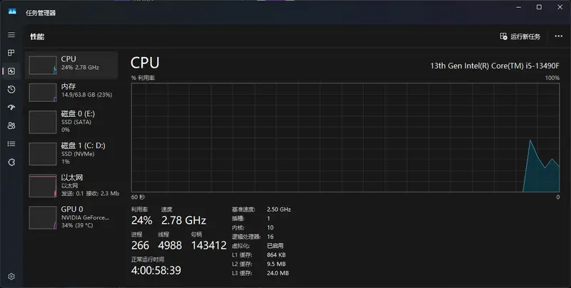 微软修复Windows 11 任务管理器 CPU 使用率报告不一致问题